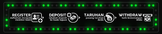 GARUDASLOT777 Jackpot